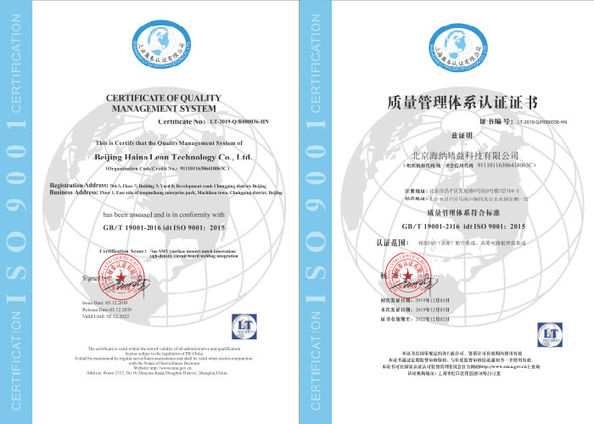 چین Beijing Haina Lean Technology Co., Ltd گواهینامه ها